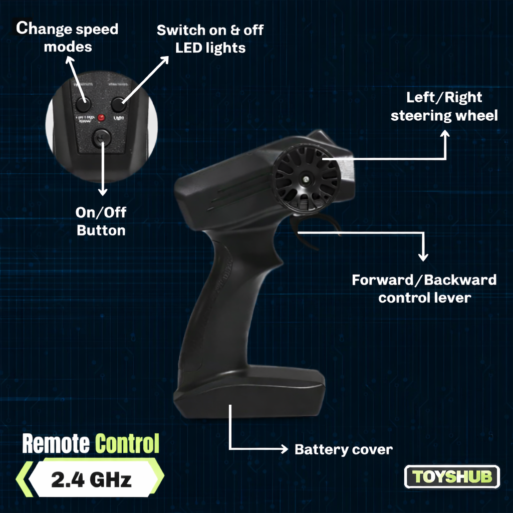 ToysHub - Nitrox GTR 2.0 Drifter