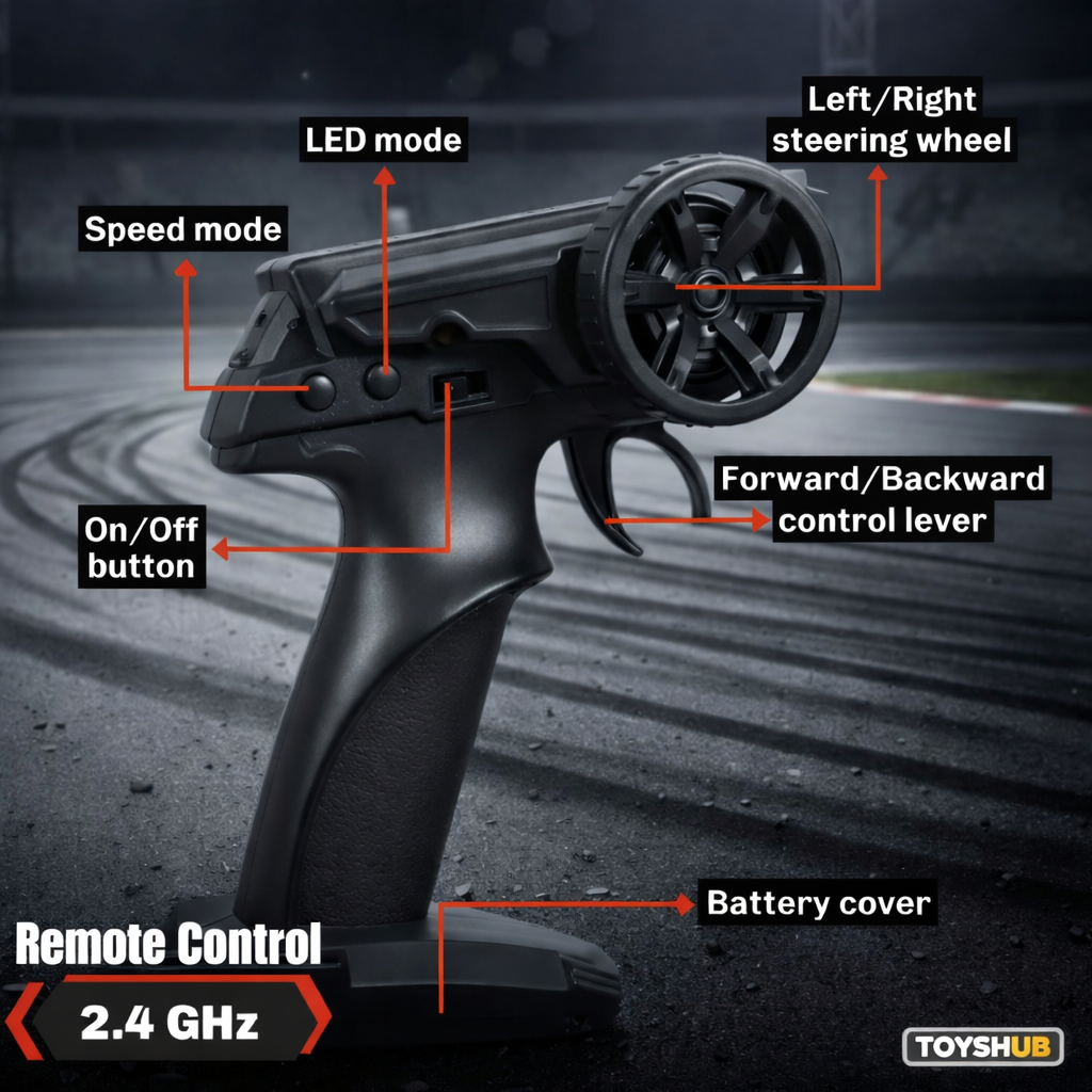 Remote control with labeled parts on a dark background